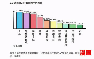 意外恋人TXT下载